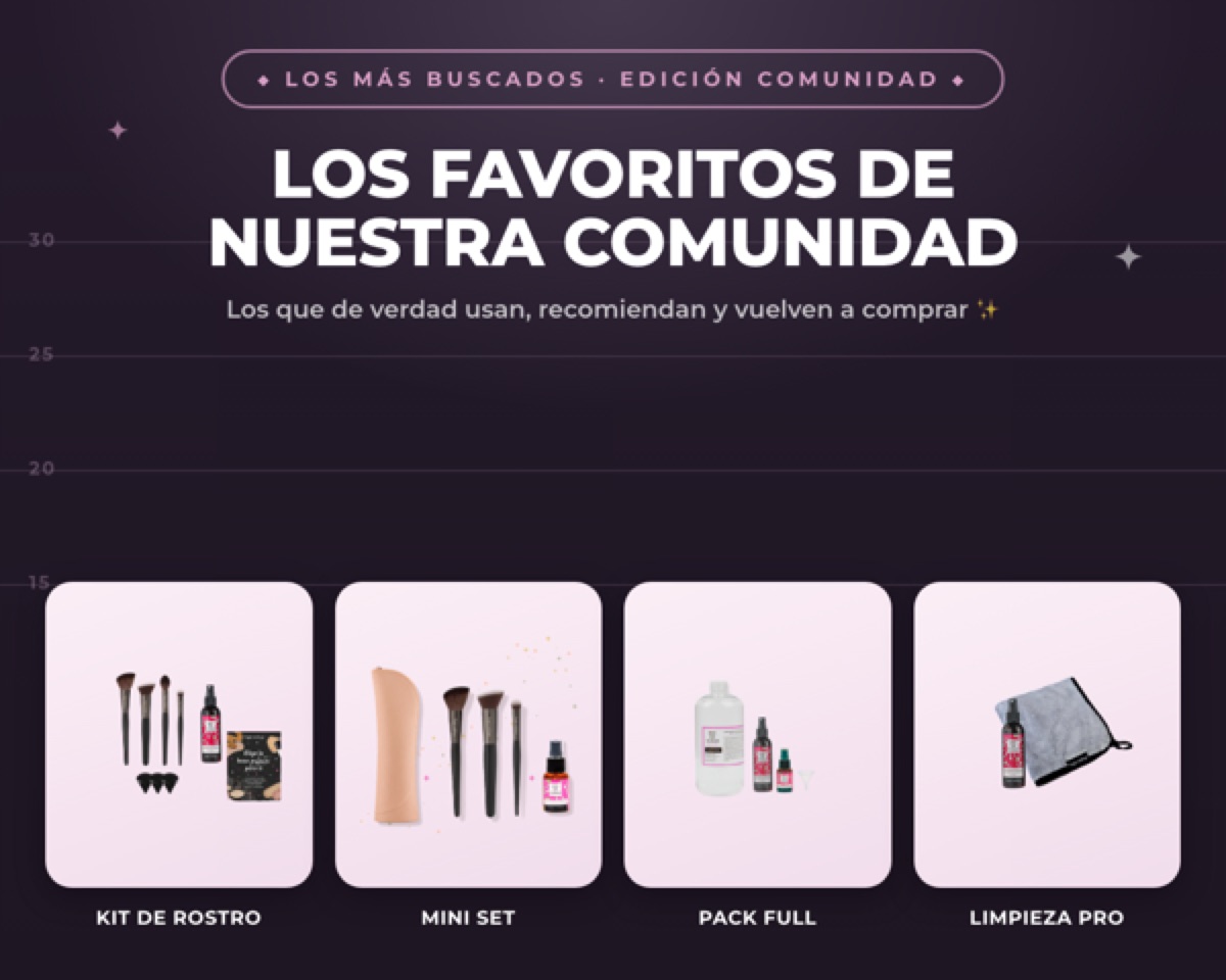 Banner de portada de la newsletter Los Favoritos de la Comunidad